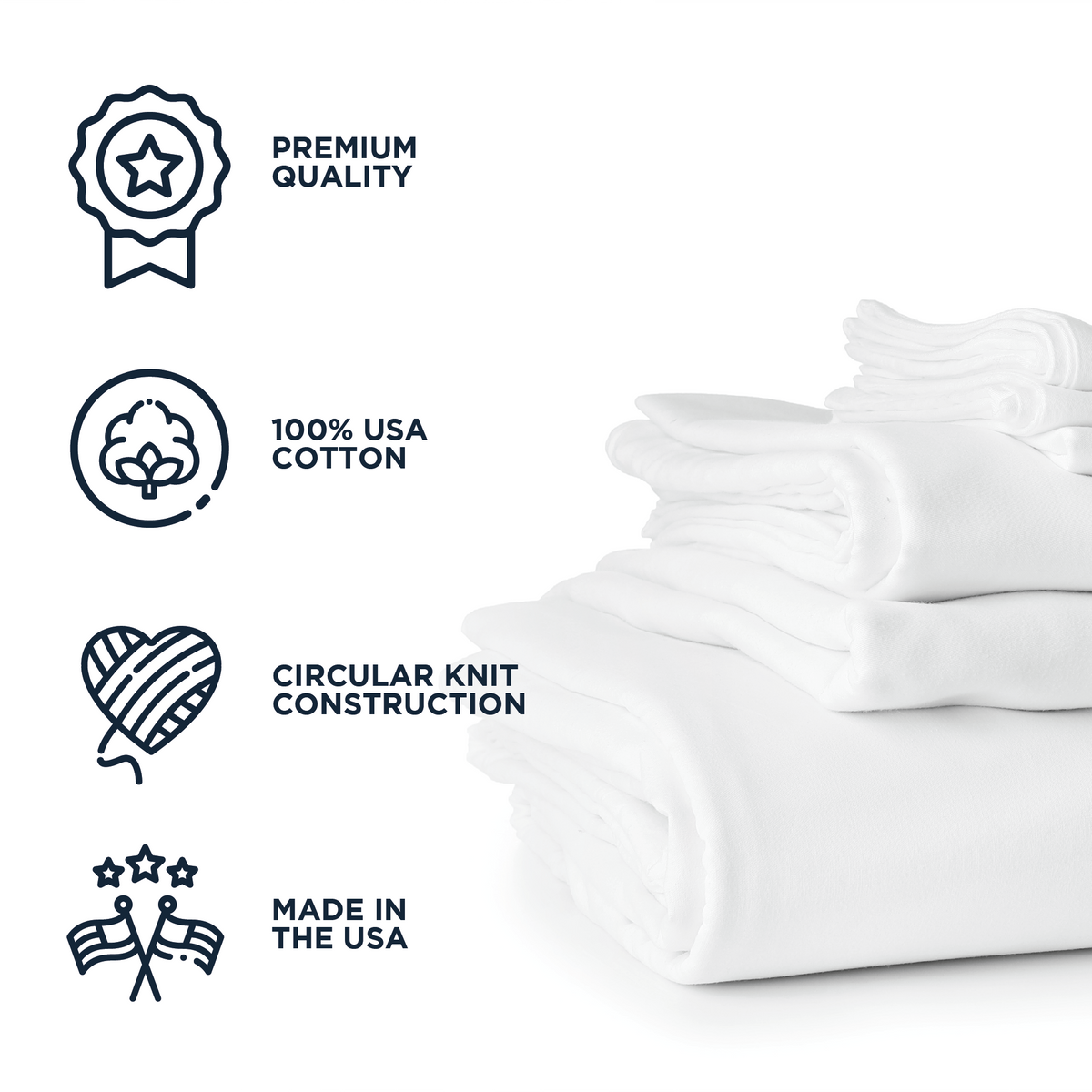 100% Cotton Sheets Made In USA - American Blanket Company - infographic